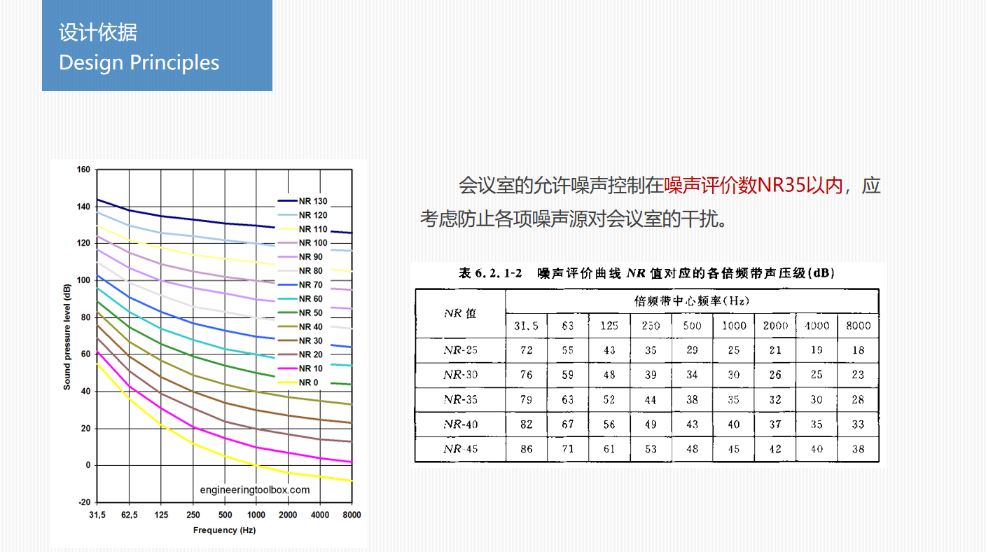 四川智能會(huì)議室擴(kuò)聲系統(tǒng)大屏顯示系統(tǒng)解決方案4.png