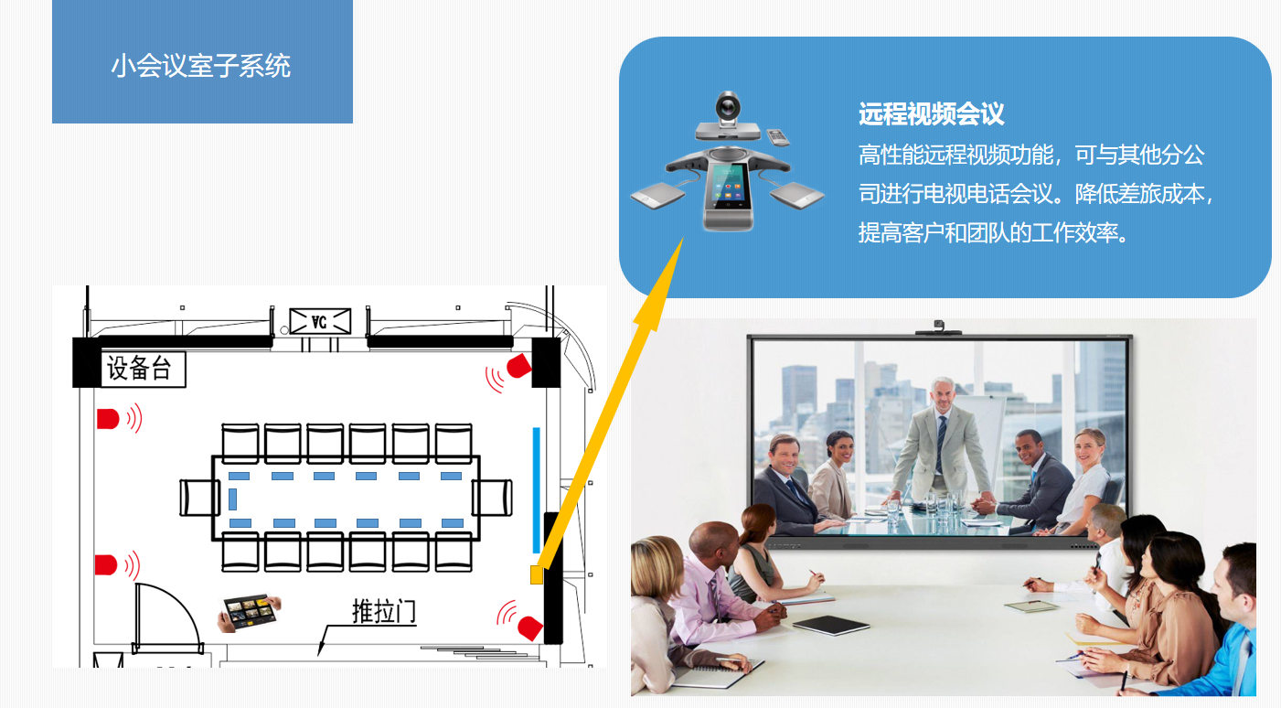 四川智能會(huì)議室擴(kuò)聲系統(tǒng)大屏顯示系統(tǒng)解決方案17.png