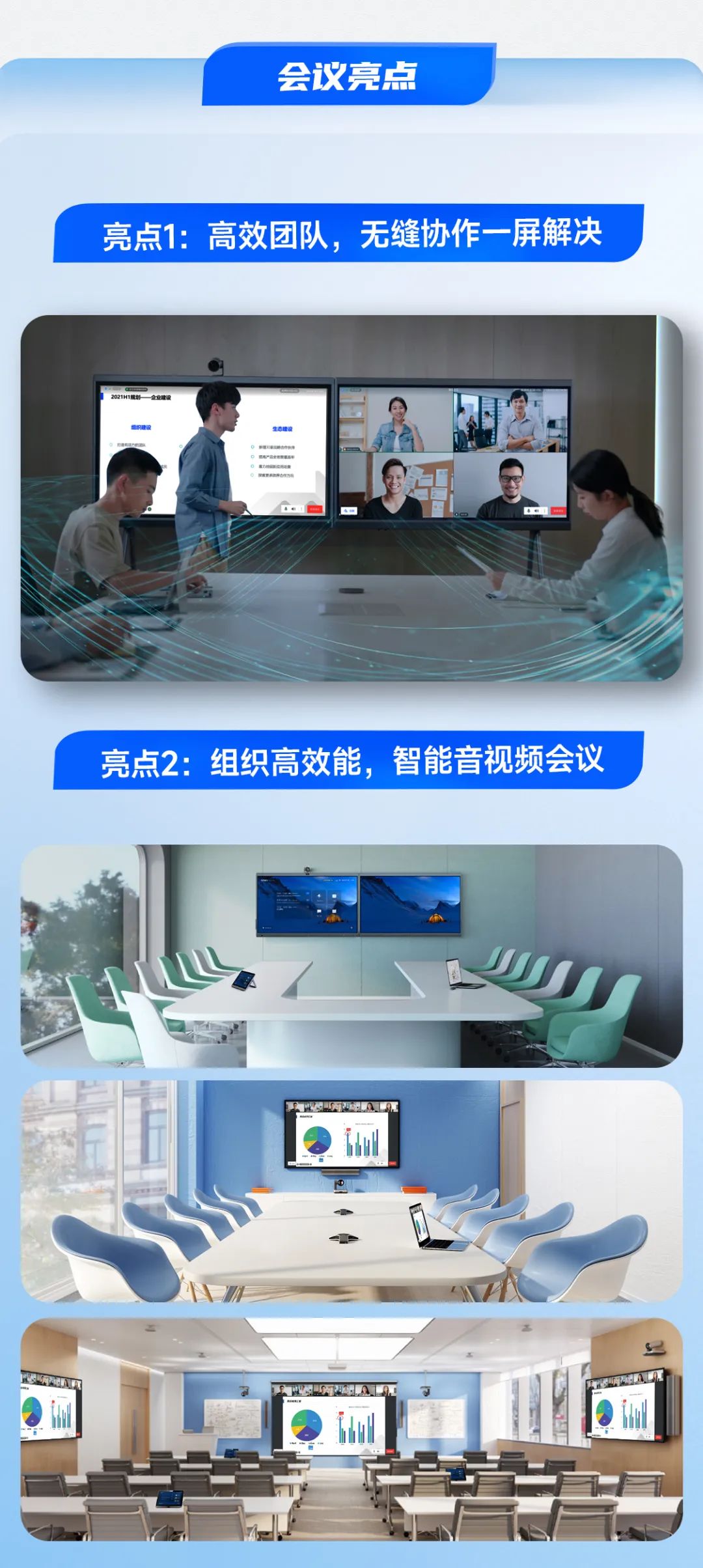 亮點(diǎn)：無(wú)縫協(xié)作一屏解決，智能音視頻會(huì)議